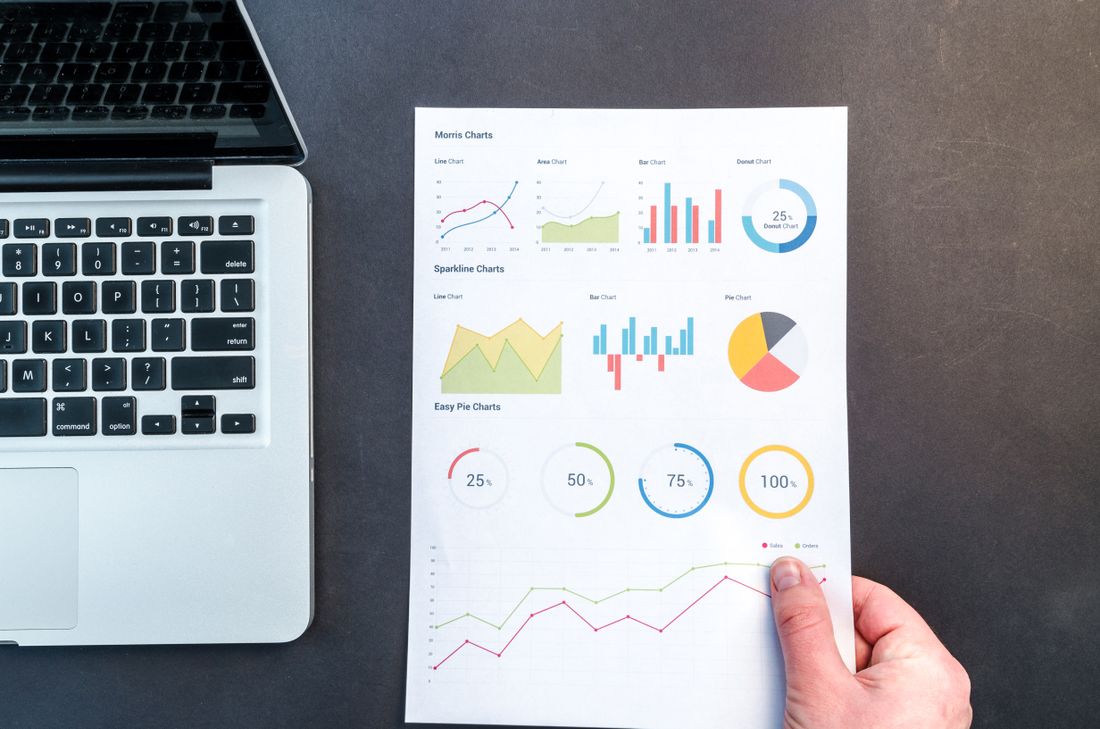 Financial charts and reports on a desk